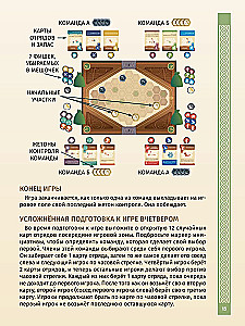 Настольная игра - Сундук войны