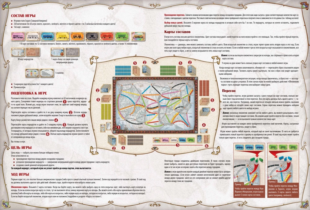Stalo žaidimas - Ticket to Ride. Amerika