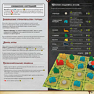 Gra planszowa - Maleńkie miasta (Tiny Towns)