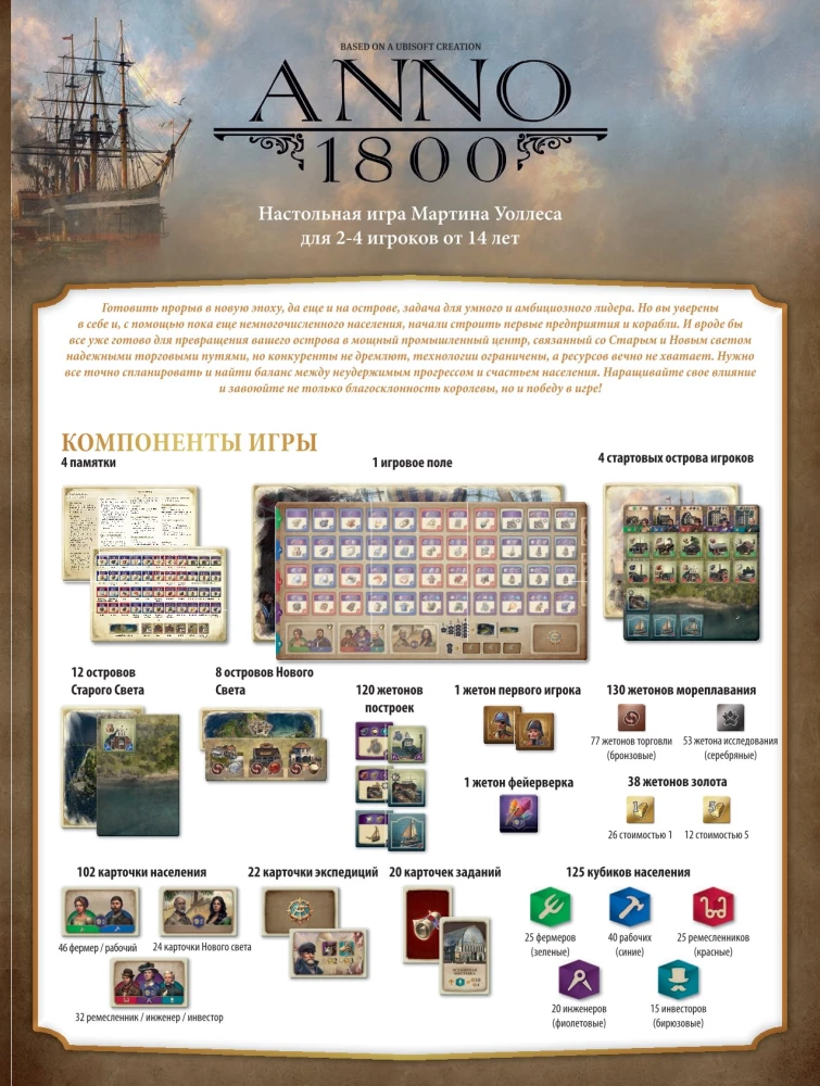 Настольная игра - Anno 1800