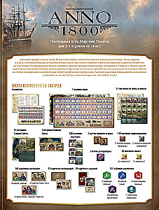 Настольная игра - Anno 1800