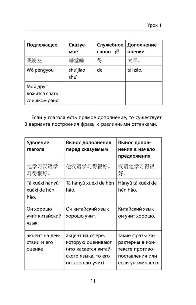 Деловой китайский язык. Подготовка к Business Chinese Test.  Книга 2