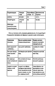 Деловой китайский язык. Подготовка к Business Chinese Test.  Книга 2