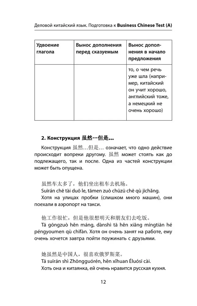 Деловой китайский язык. Подготовка к Business Chinese Test.  Книга 2