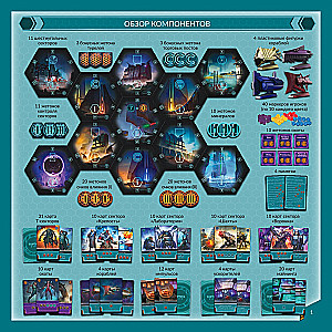 Настольная игра - Тортуга 2199