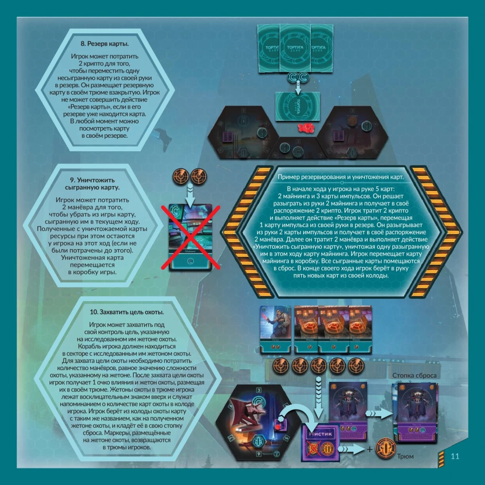 Настольная игра - Тортуга 2199