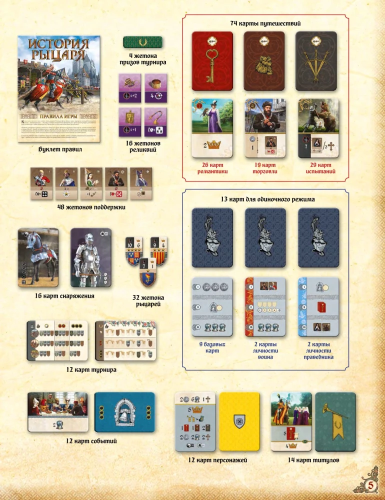 Tabletop Game - The Story of a Knight