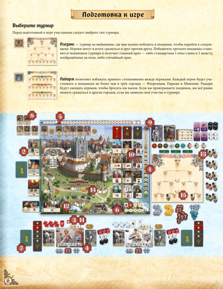 Tabletop Game - The Story of a Knight