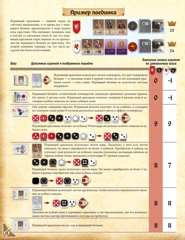 Tabletop Game - The Story of a Knight