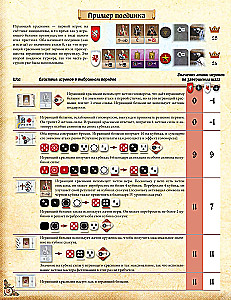 Tabletop Game - The Story of a Knight