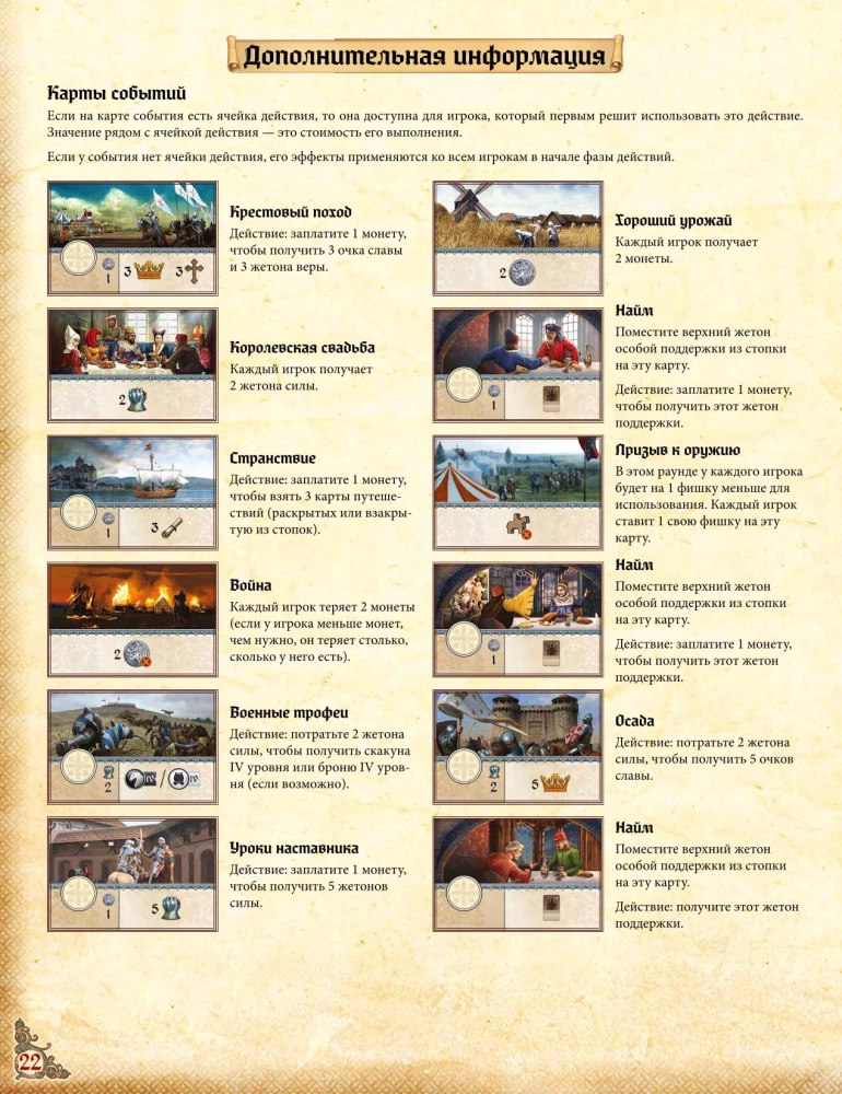 Tabletop Game - The Story of a Knight