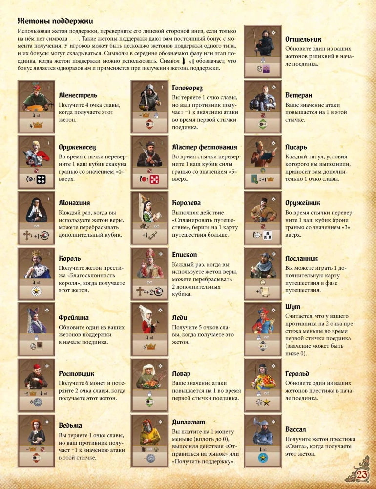 Tabletop Game - The Story of a Knight