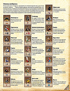 Tabletop Game - The Story of a Knight