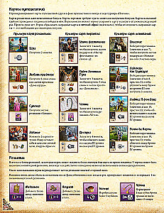 Tabletop Game - The Story of a Knight
