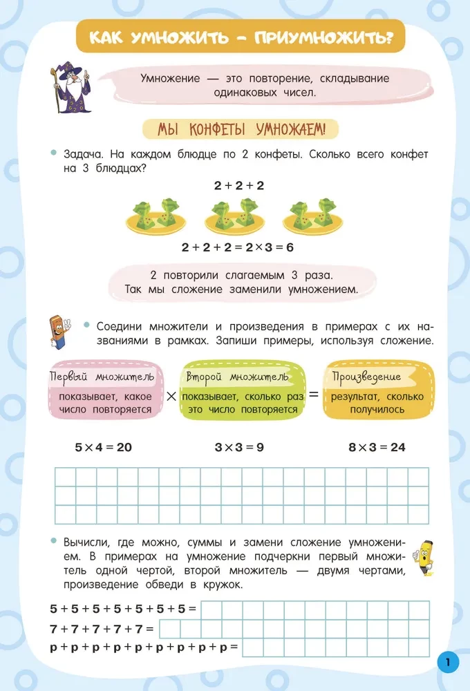 Daugybos lentelė