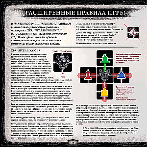 Gra planszowa - Siedziba ciemności