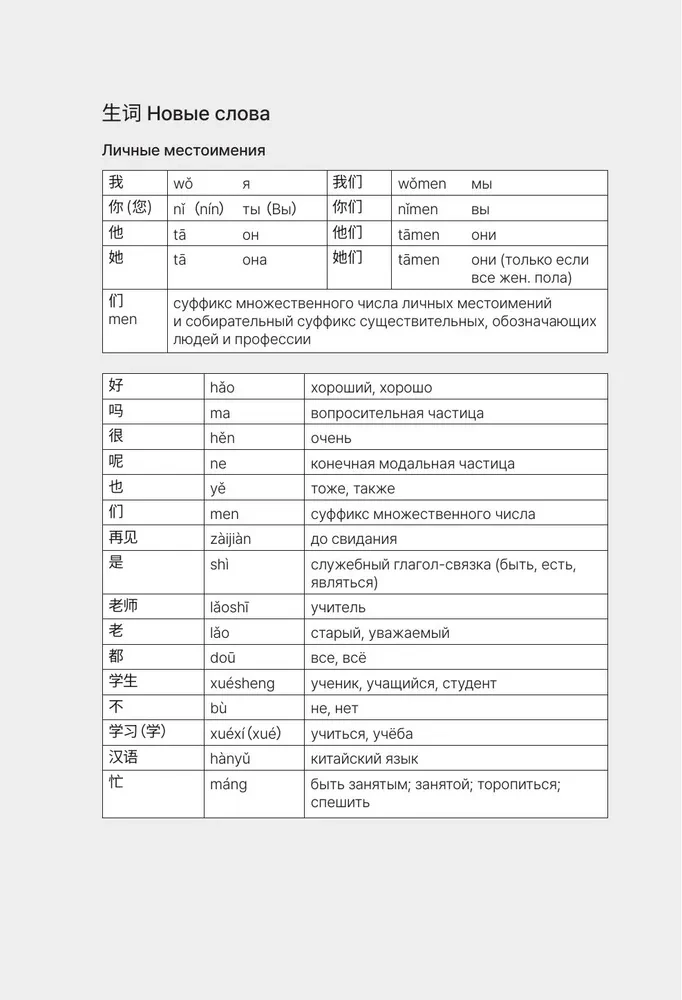 HSK 1. Развиваем письменную речь для сдачи экзамена