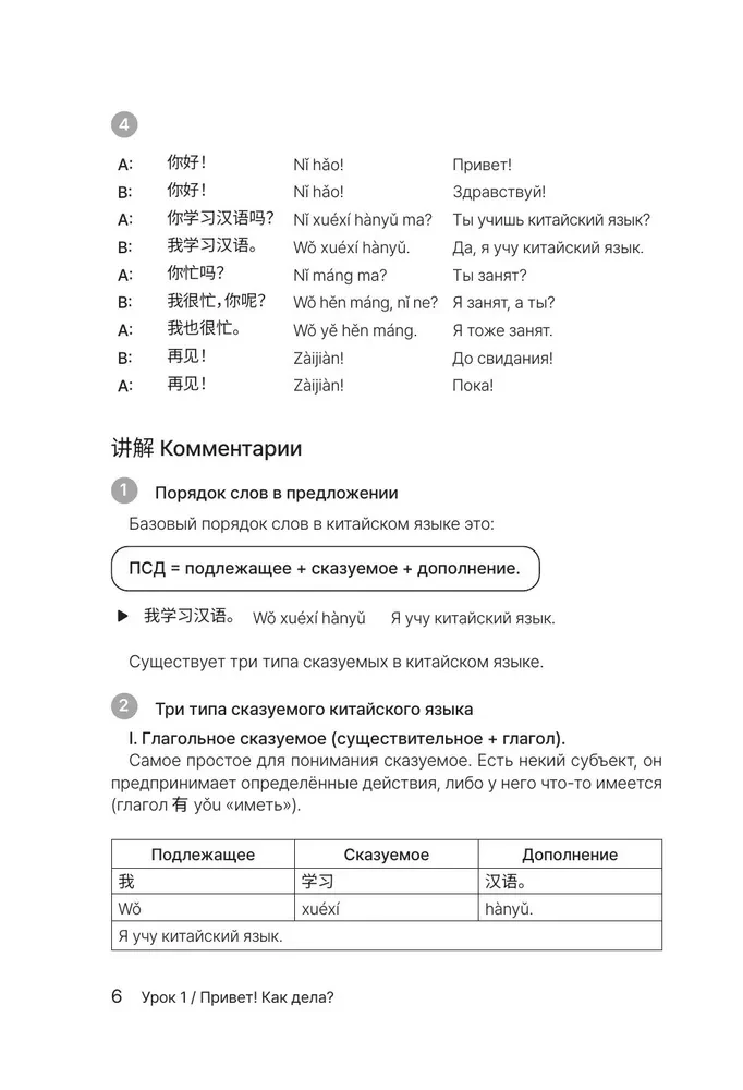 HSK 1. Развиваем письменную речь для сдачи экзамена