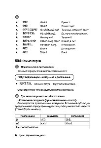 HSK 1. Развиваем письменную речь для сдачи экзамена