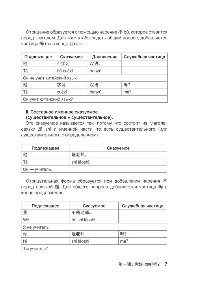 HSK 1. Развиваем письменную речь для сдачи экзамена