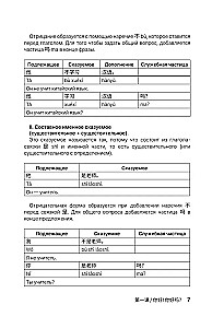 HSK 1. Развиваем письменную речь для сдачи экзамена