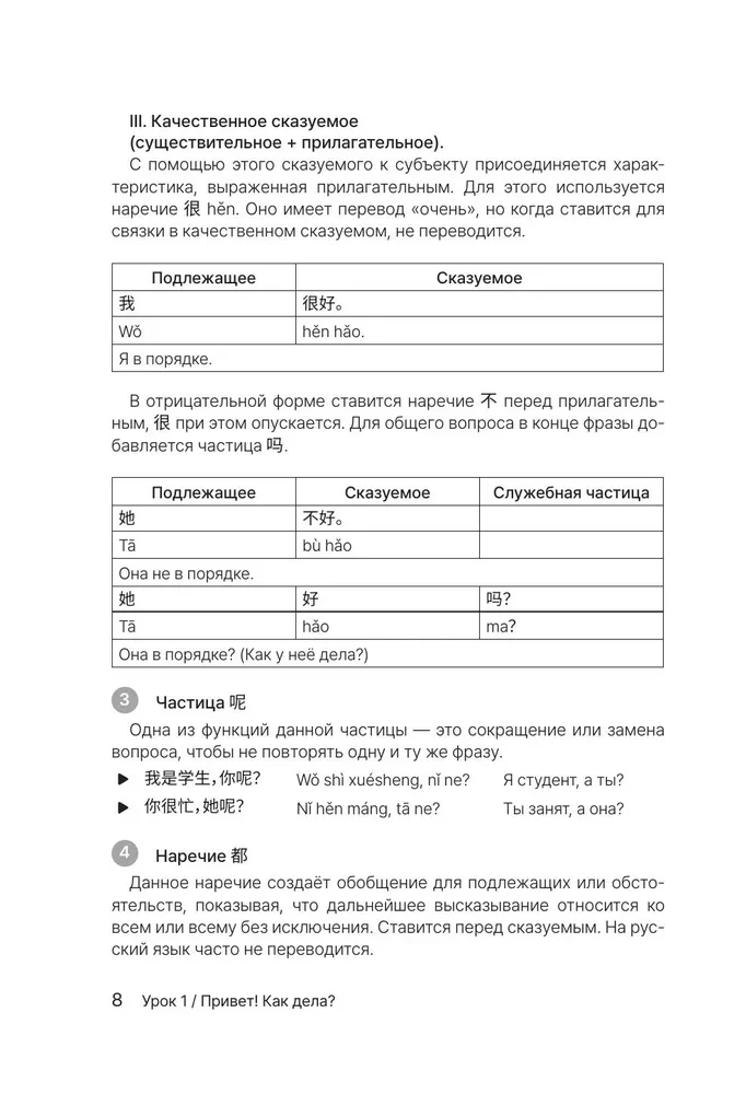 HSK 1. Развиваем письменную речь для сдачи экзамена