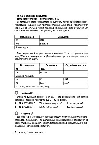 HSK 1. Развиваем письменную речь для сдачи экзамена