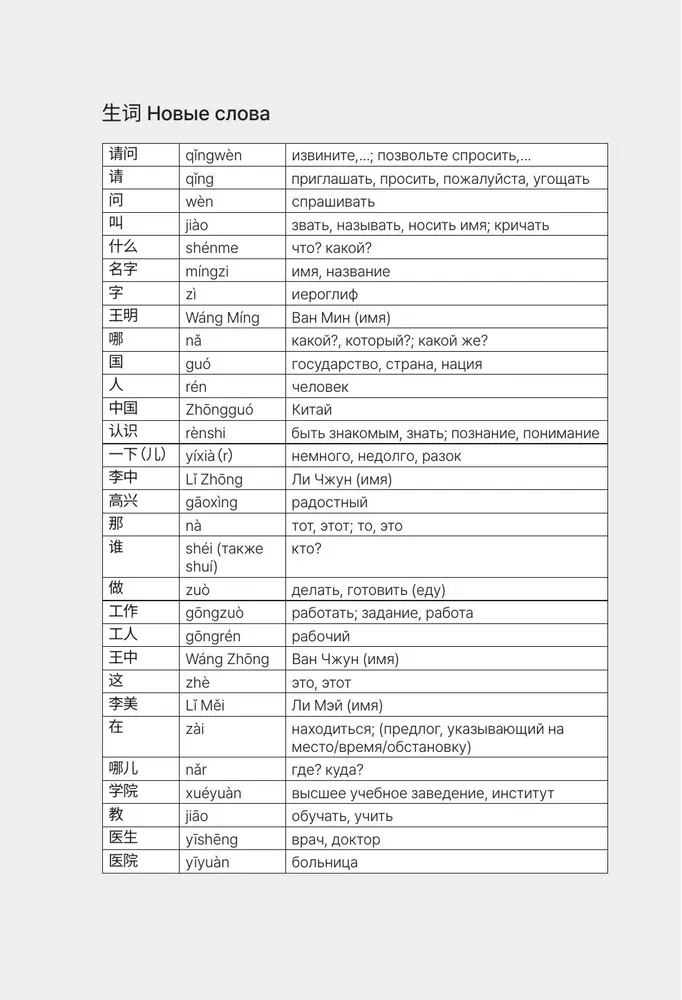 HSK 1. Развиваем письменную речь для сдачи экзамена