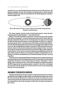 Faszinierende Physik. Faszinierende Astronomie. Lebendige Mathematik