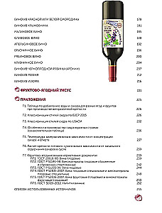 Frucht- und Beerenwein. Technologie der heimischen Zubereitung