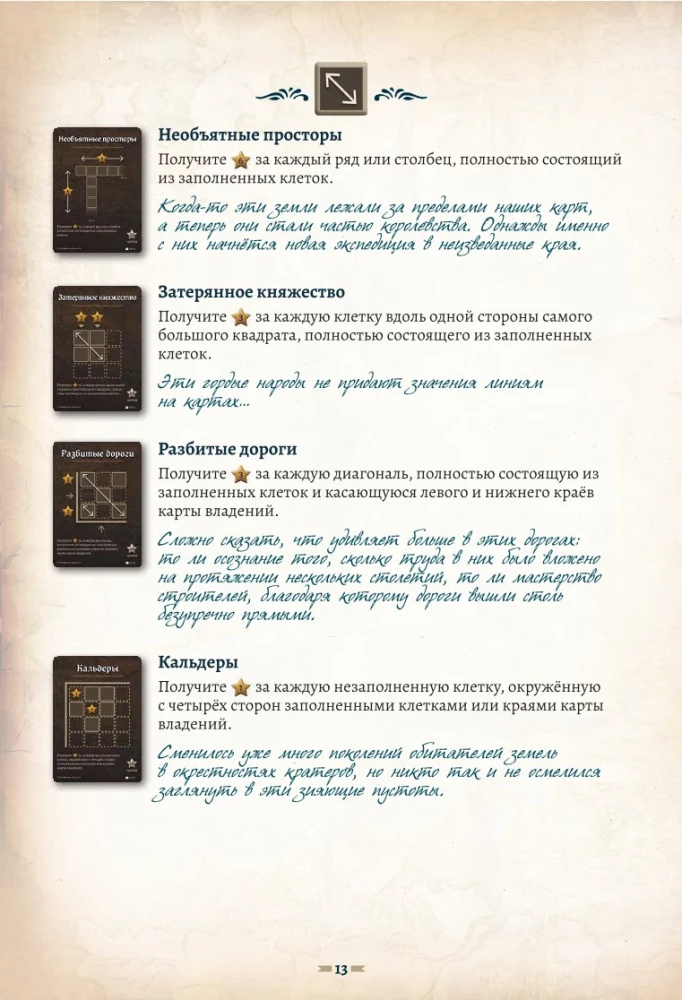 Настольная игра - Картографы