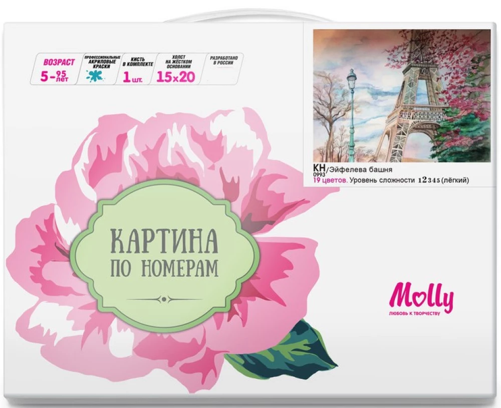 Obraz według numerów - Wieża Eiffla