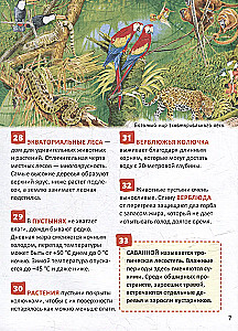 Atlas świata. Encyklopedia rosyjskiego ucznia