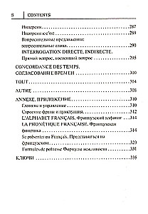 Все правила французского языка в схемах и таблицах
