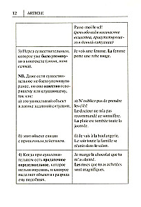 Все правила французского языка в схемах и таблицах