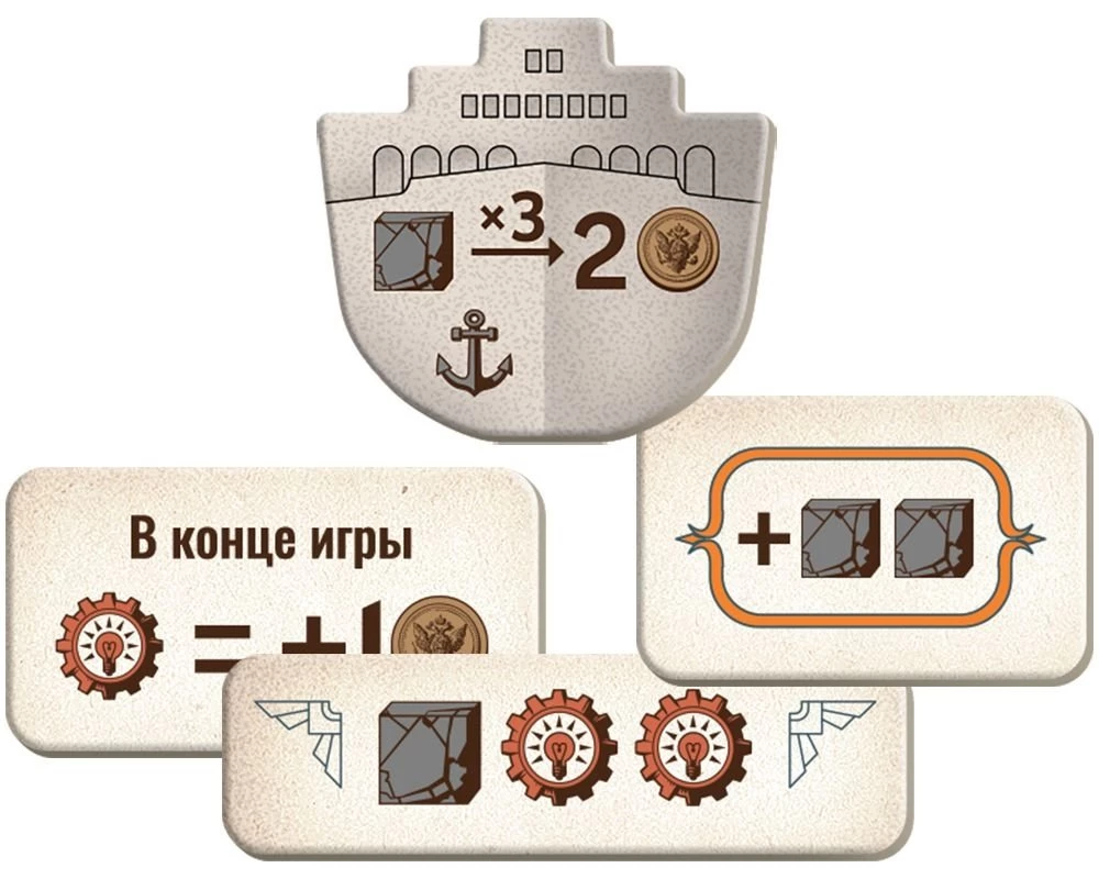 Настольная игра - Индустрия. Дуэль