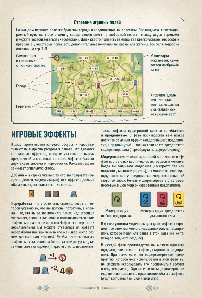 Настольная игра - Индустрия. Дуэль