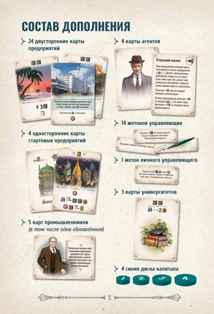 Настольная игра -  Индустрия. Интербеллум (дополнение)