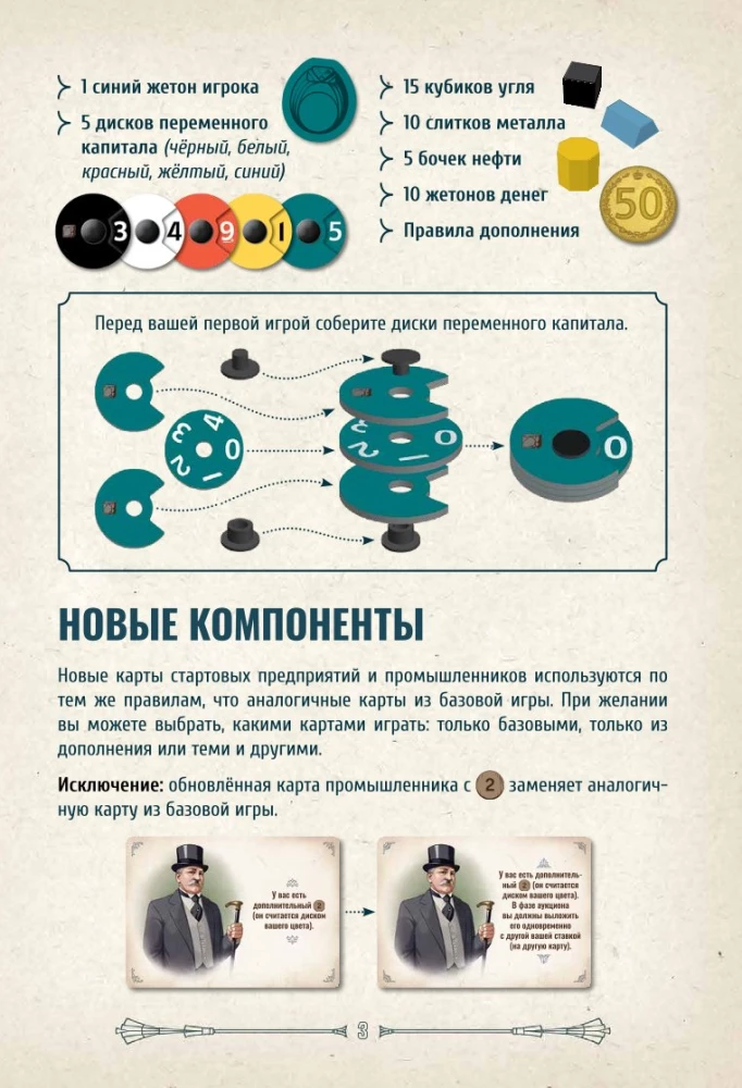 Настольная игра -  Индустрия. Интербеллум (дополнение)
