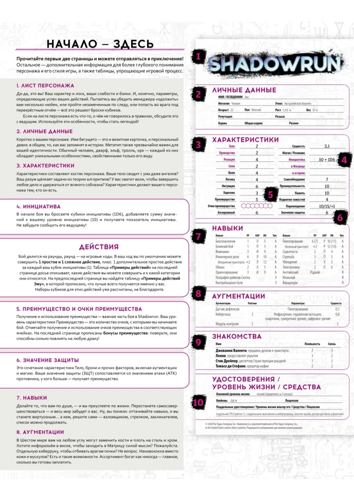 Brettspiel - Shadowrun. Die sechste Welt. Starterset