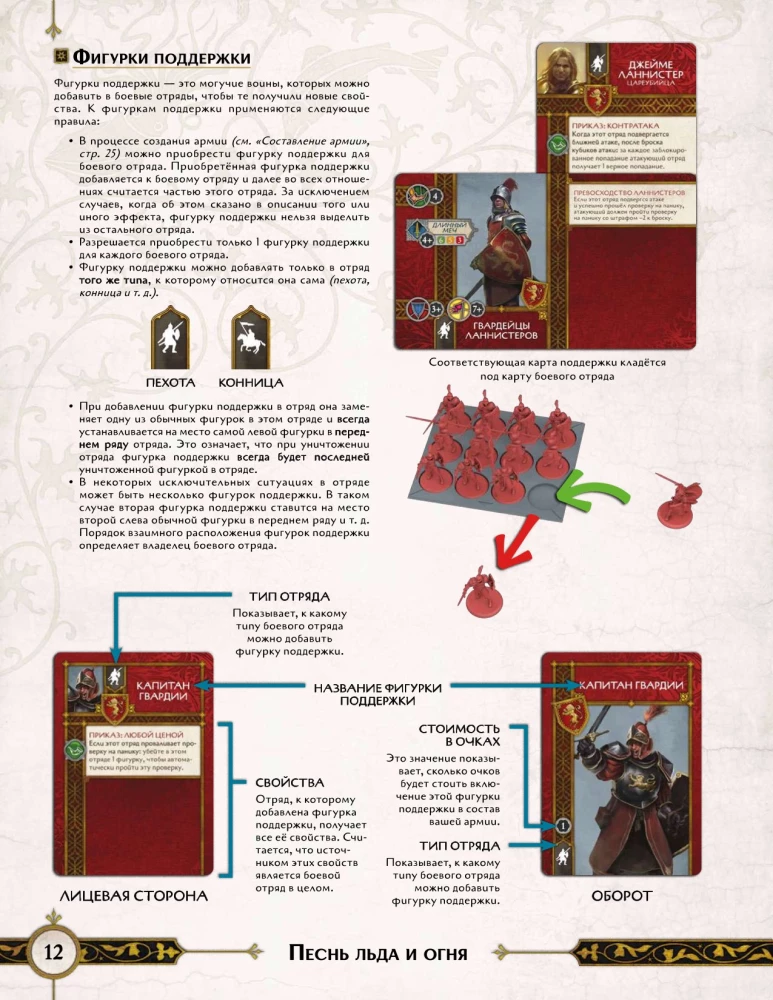 Stalo žaidimas - Ledų ir ugnies giesmė. Amberių berserkeriai (papildymas)