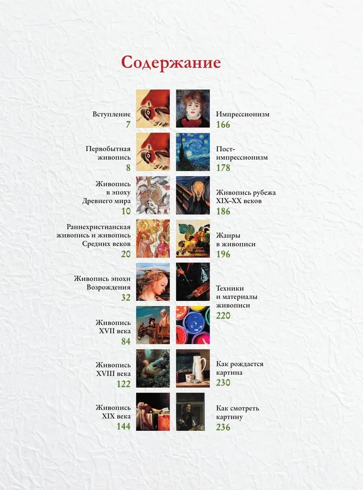 Masterpieces of World Painting