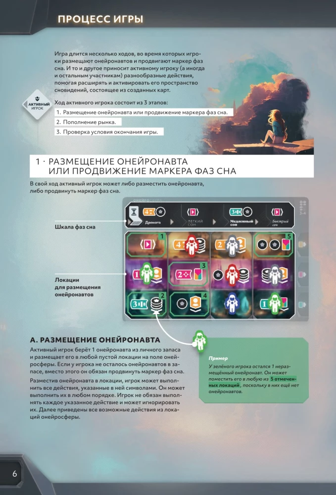Настольная игра - Корпорация Сны