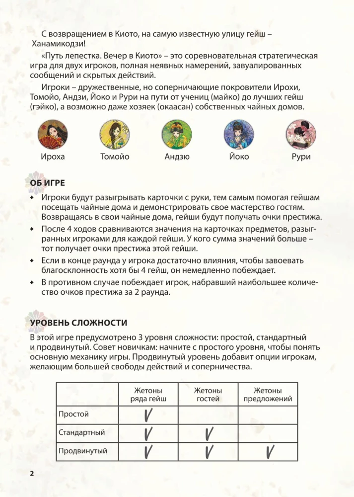 Настольная игра - Путь лепестка. Вечер в Киото