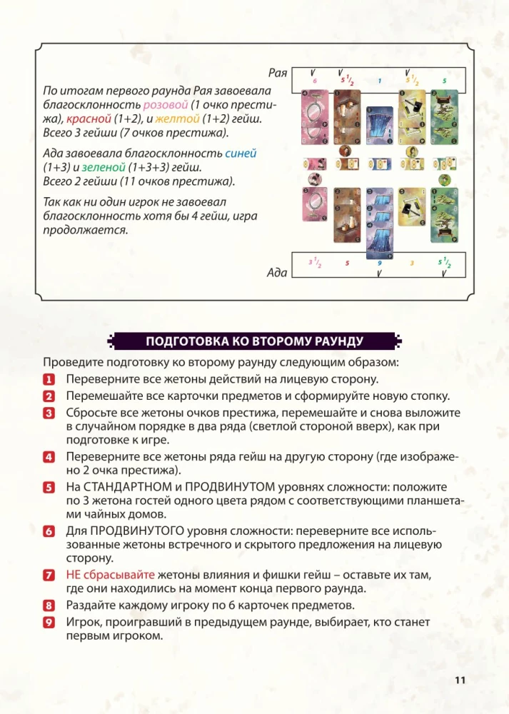 Настольная игра - Путь лепестка. Вечер в Киото
