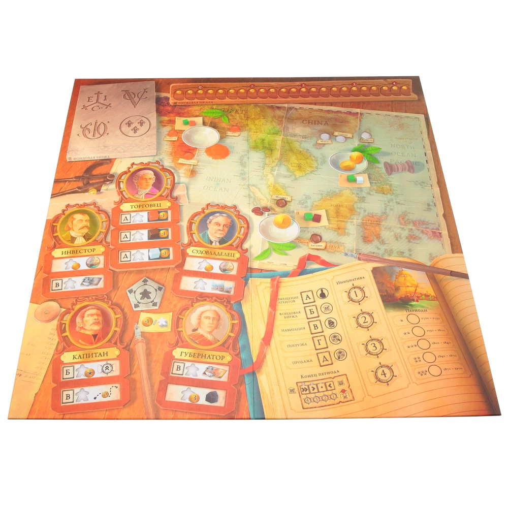 Lauamäng - Ida-India ettevõte