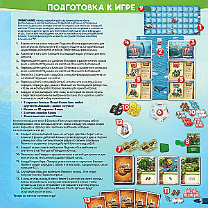 Настольная игра - Поселенцы. Северные Империи