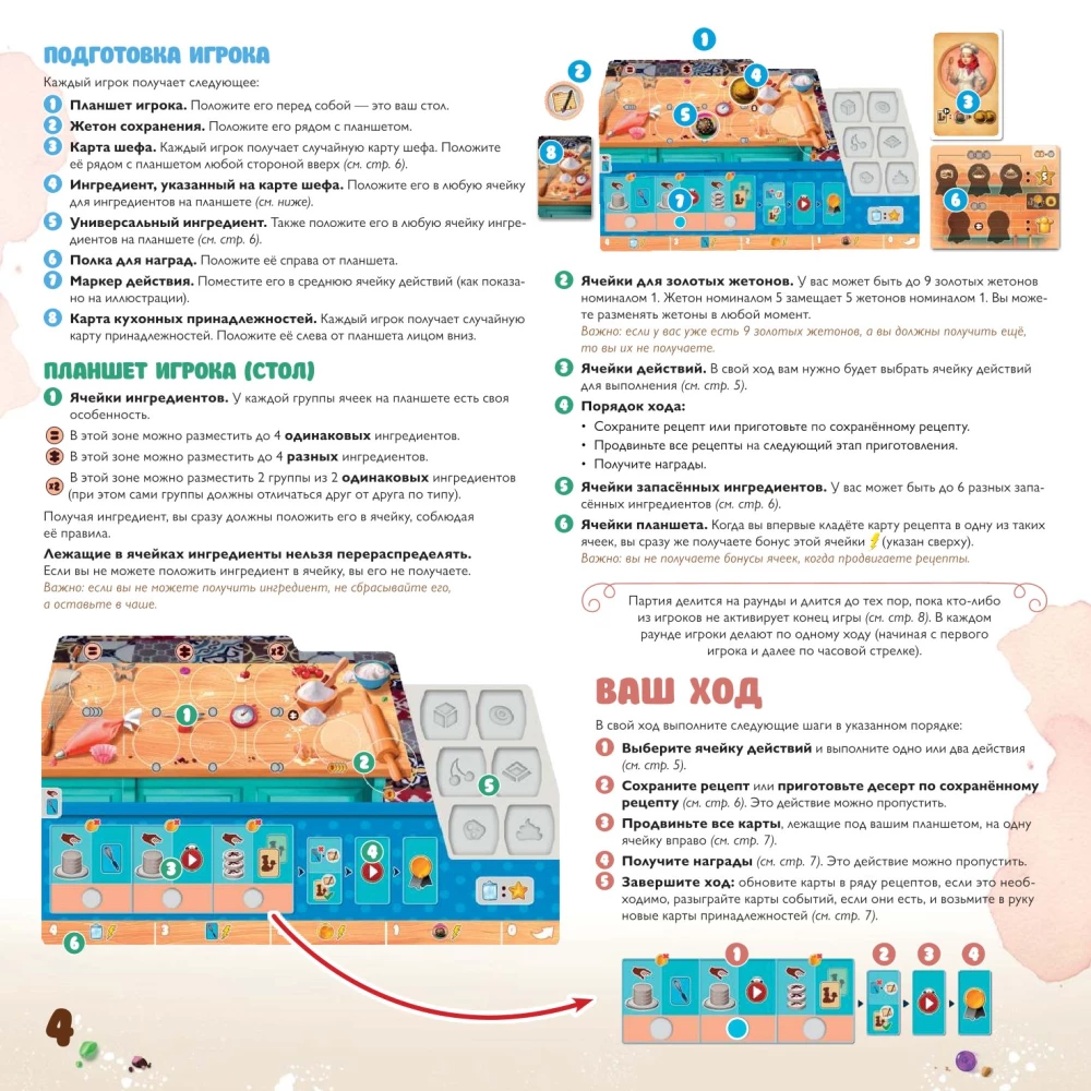Настольная игра - Битва десертов. Конкурс кондитеров
