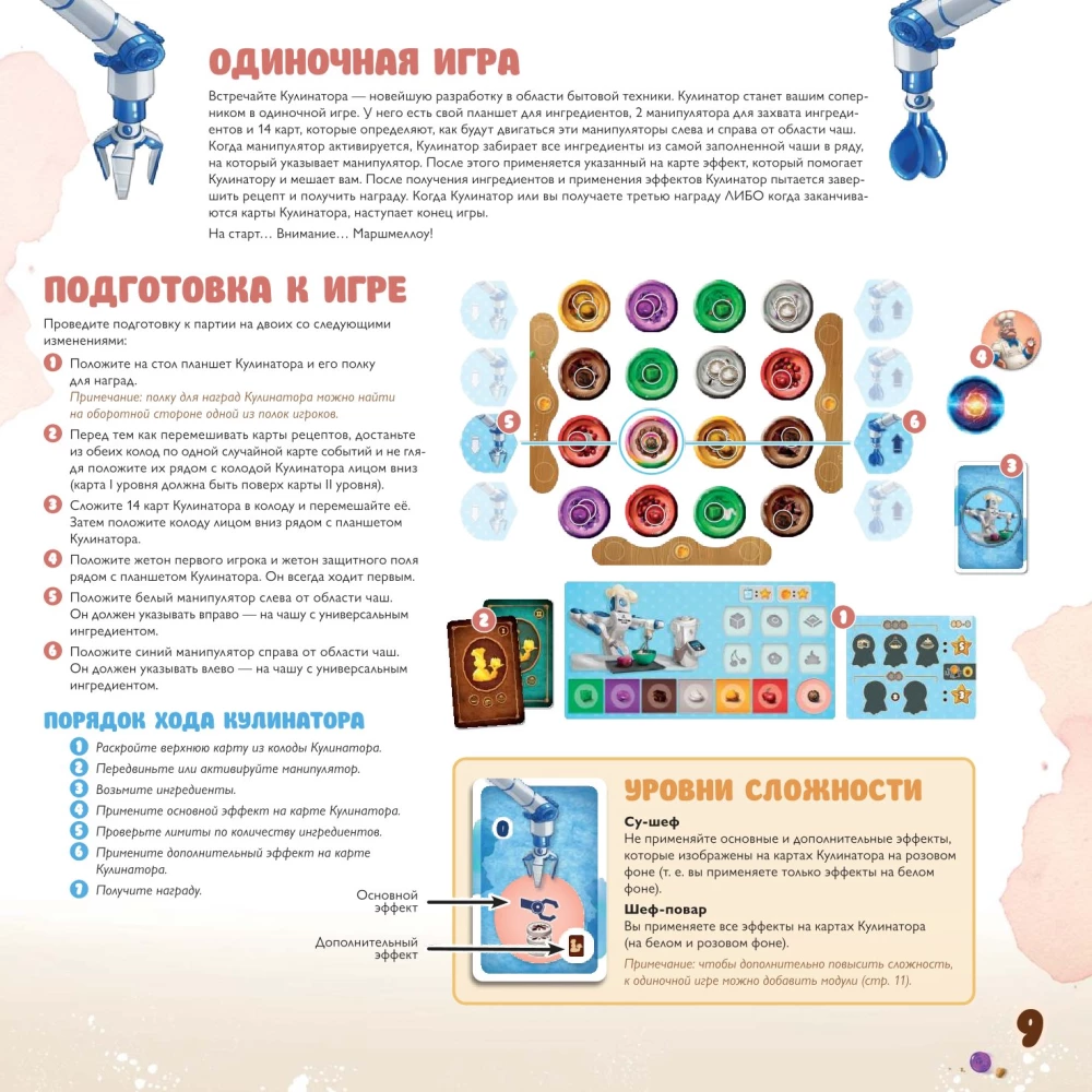 Настольная игра - Битва десертов. Конкурс кондитеров