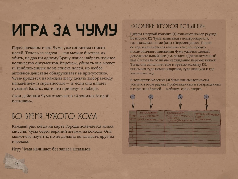 Настольная игра - Мор. Утопия